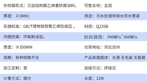 船营加强级tpep防腐钢管批发参数指标